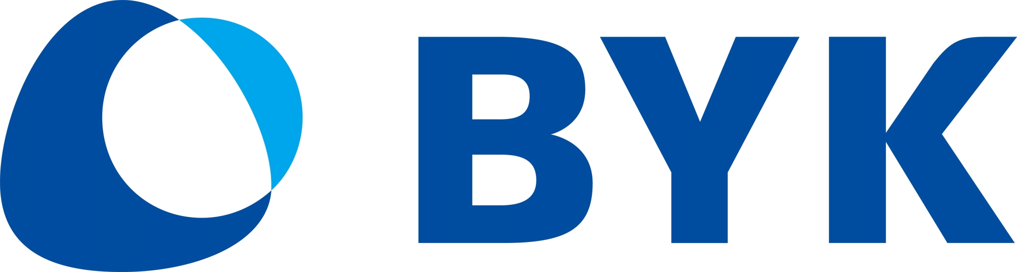 Byk