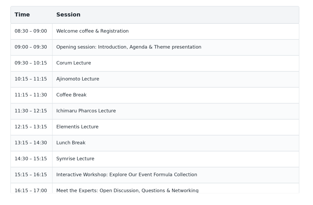 agenda in Egypt of a customer day October 12th 2026.